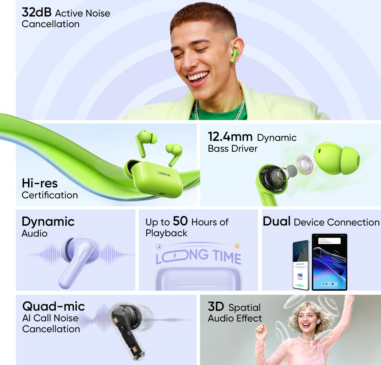 Realme Buds T200