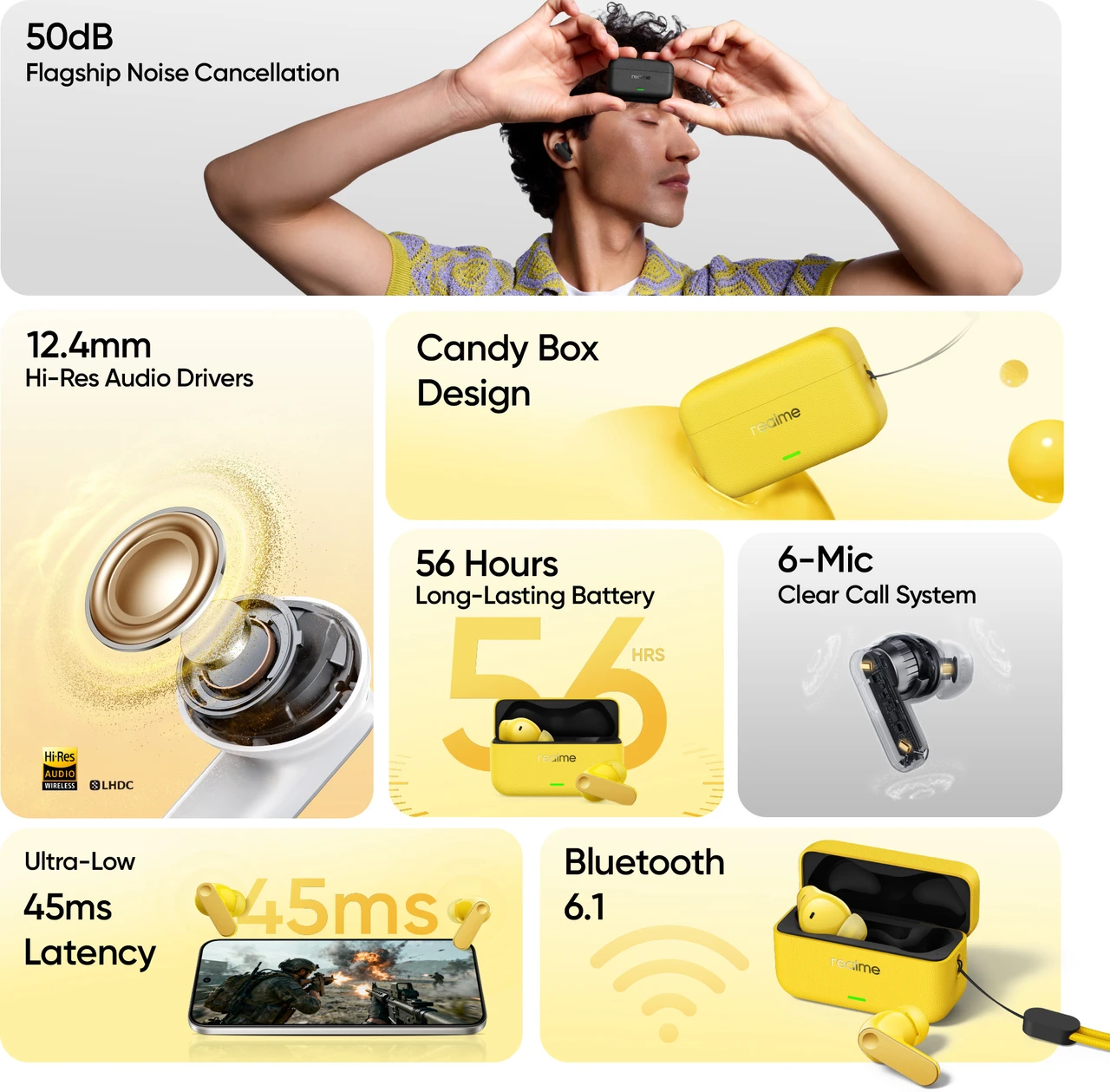 Realme Buds T500 Pro